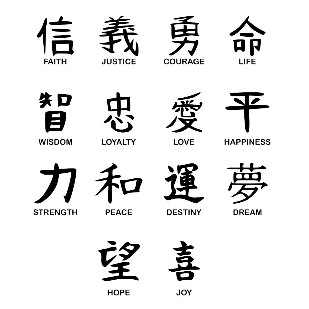 Kanji Tattoo Irezumi Japanese Chinese characters, japanese, word, dream png  | PNGEgg