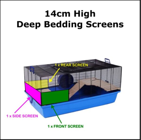 Skyline Barney Deep Bedding Screens