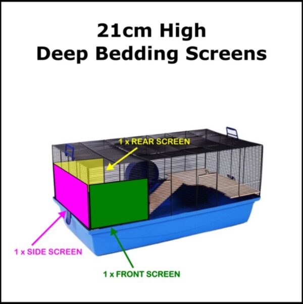 Skyline Barney Deep Bedding Screens
